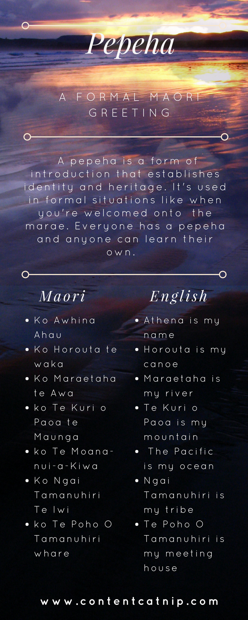 What is a pepeha in Maori culture? How can I write one?