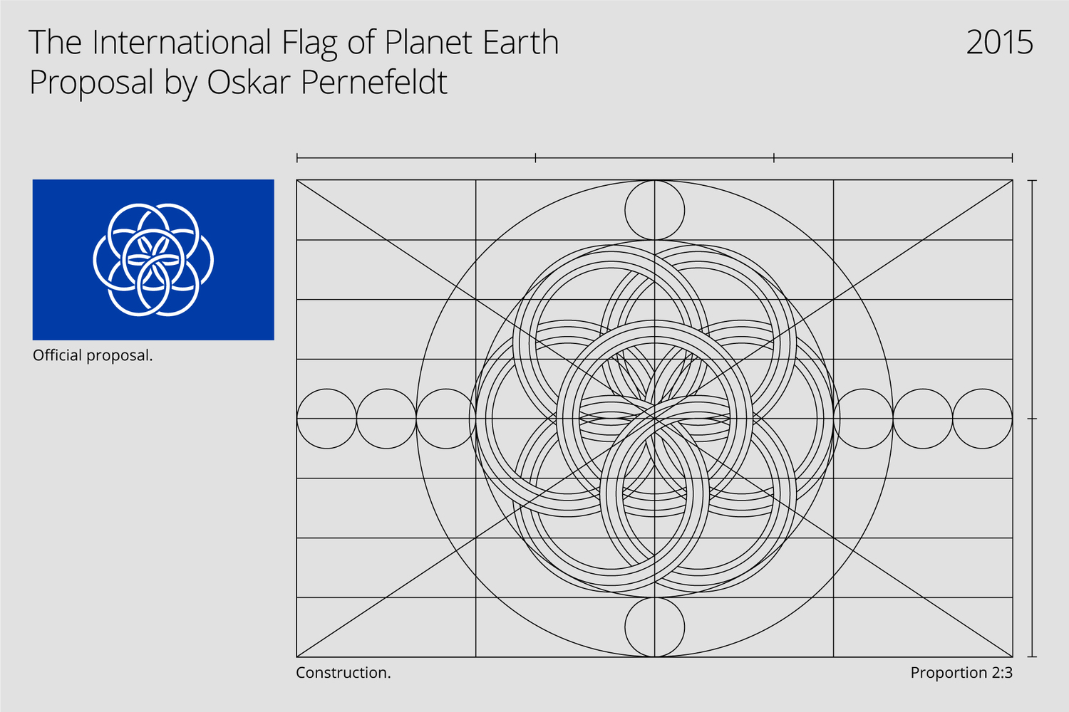 A Beautiful Proposed Flag for Planet Earth (and also New Zealand's new flag)