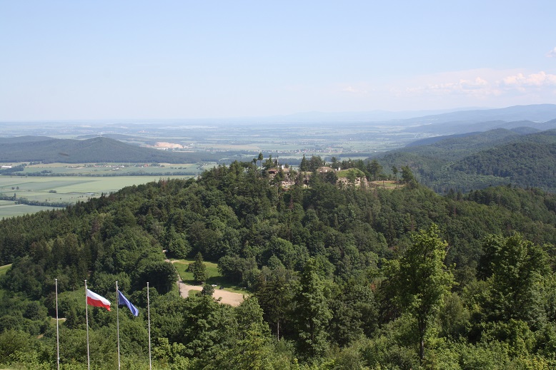 Celestial ceilings and skies in Poland 