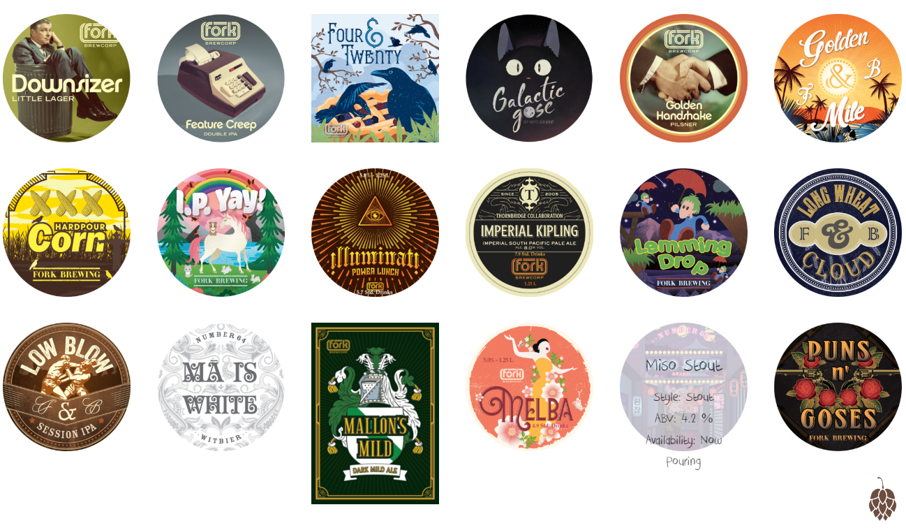 Affordable and Mind Blowing Places to Eat in Wellington New Zealand (from a local) Fork and Brewer