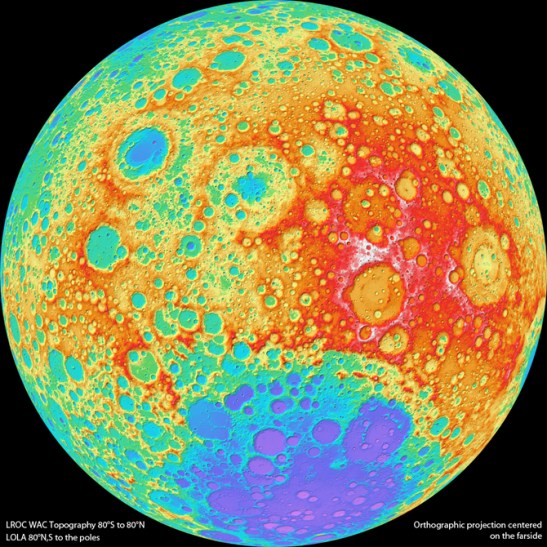 Inter-Planetary Topography and Future Space Travel