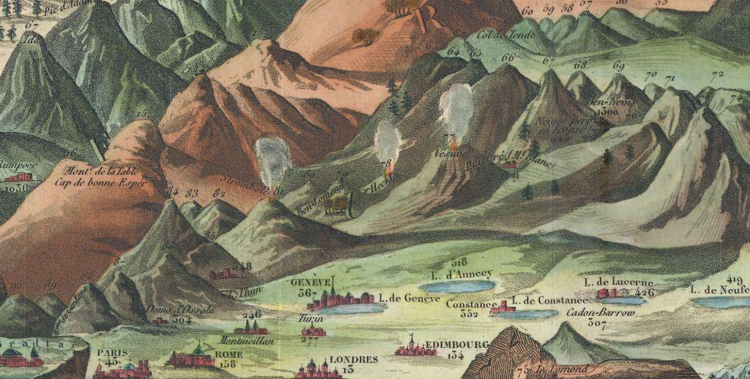 Up close - (1836) Andriveau Goujon Comparative Mountains and Rivers Chart. Wikipedia