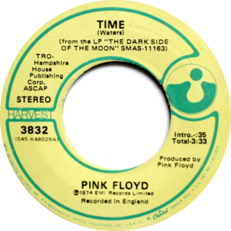 Historic Jukebox: Pink Floyd & Haldor Laxness' The Clock at Brekkukot