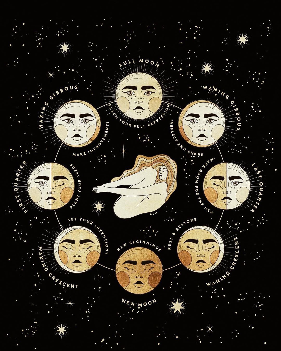 Cocorrina's a whimsical moon art