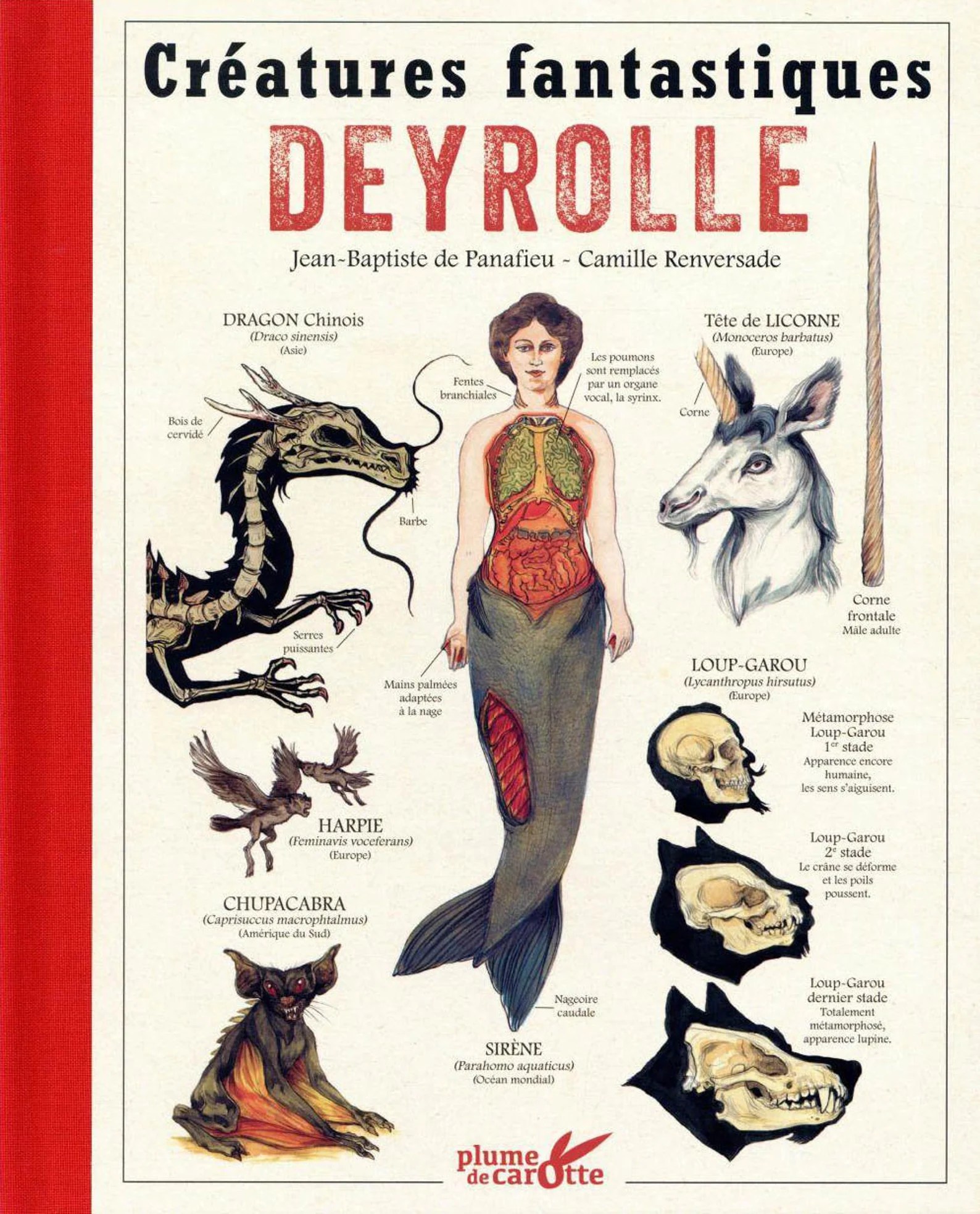 Creatures fantastiques Deyrolle by Jean Baptiste de Panafieu and Camille Revensade 