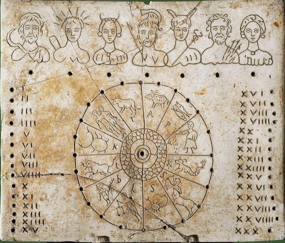 roman-calendar-days-of-week